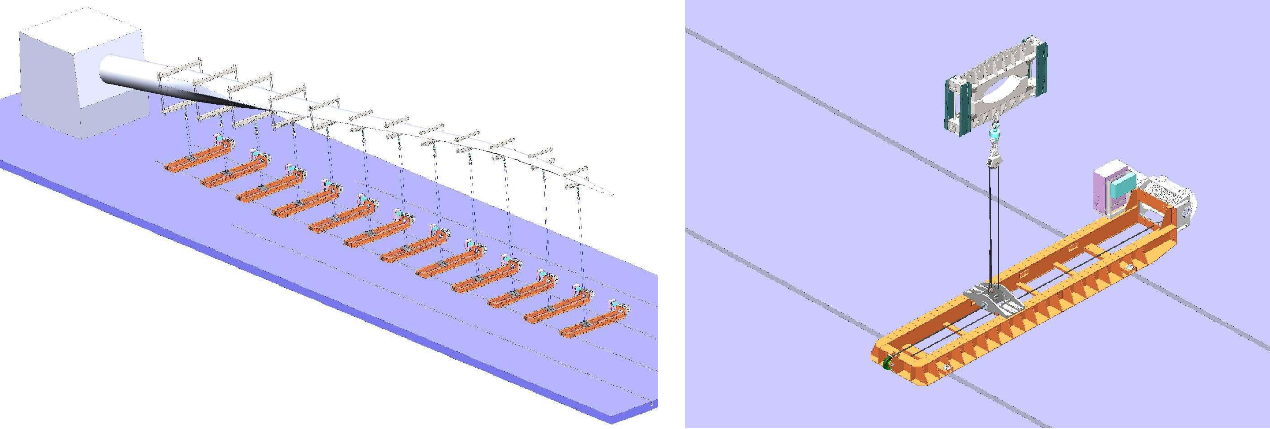 technology-innovation